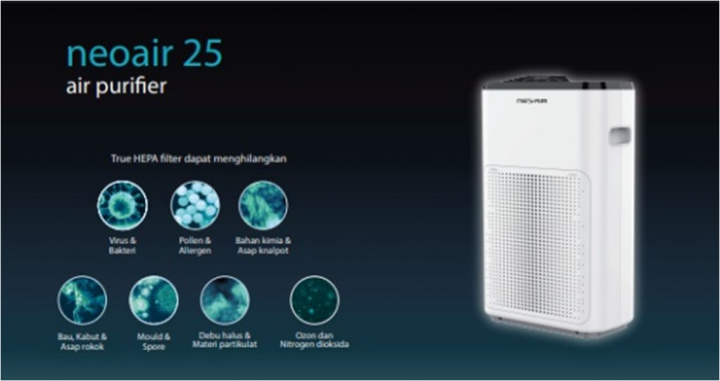NEOAIR 25 AIR PURIFIER – NEOSYS INDONESIA